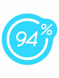 94% Cover
